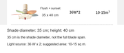 Arden & Beam lighting - product view 8